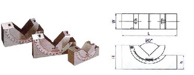 可调式角度垫规