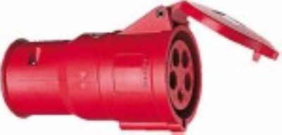 高等级工业插头